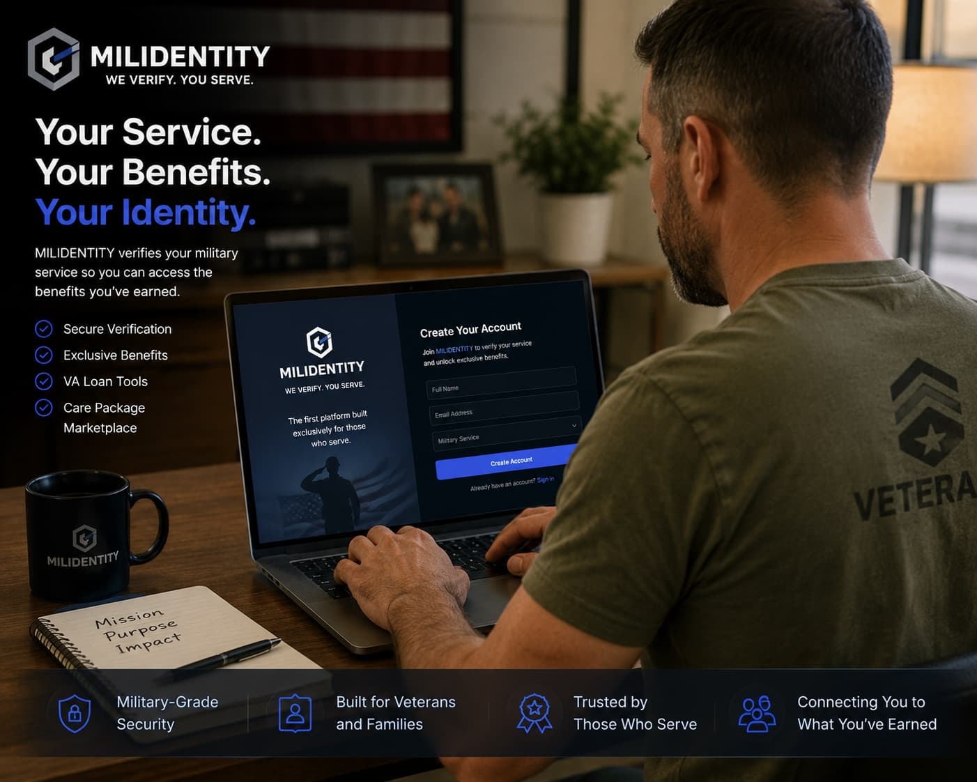 MILIDENTITY experience preview showing a veteran accessing verification, benefits, VA loan tools, and care package marketplace features